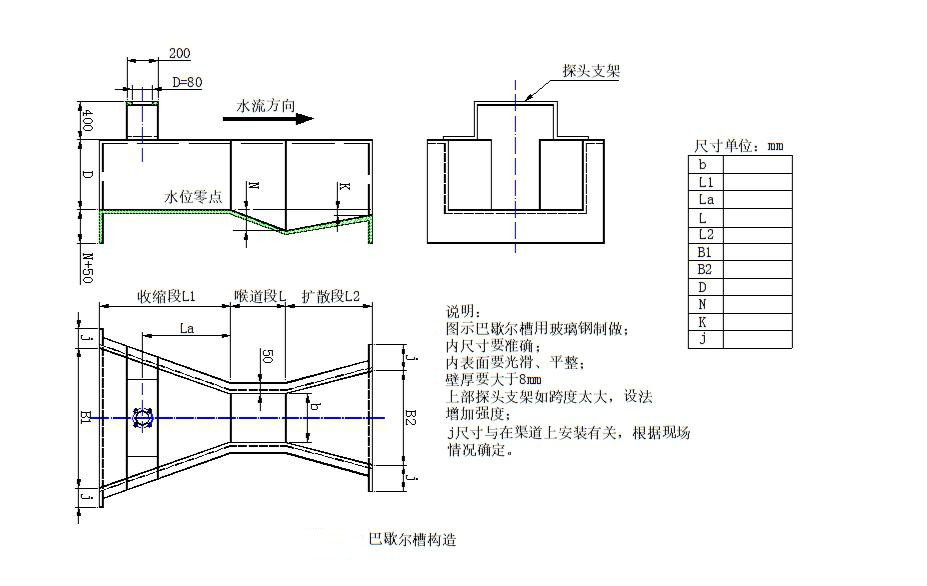 玻璃钢巴歇尔槽3.jpg