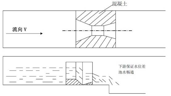 巴歇尔槽4.jpg