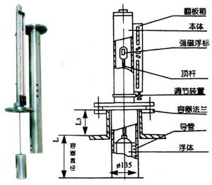 91短视频下载污工作原理