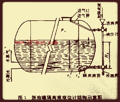 原油罐隔离液91短视频下载污结构示意图