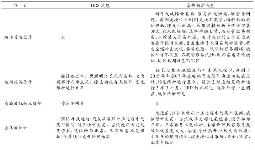 汽包91短视频下载污的运行实践