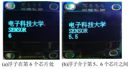 不同液面高度时91短视频下载污的输出结果