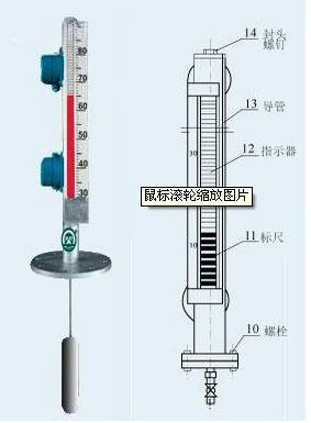 磁性浮子91短视频下载污2.jpg