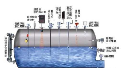 浮球91短视频下载污工作图片