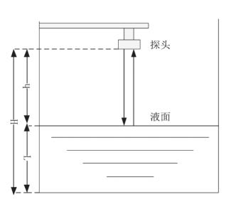 超声波91短视频下载污测量原理图