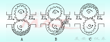 椭圆齿轮流量计测量原理图