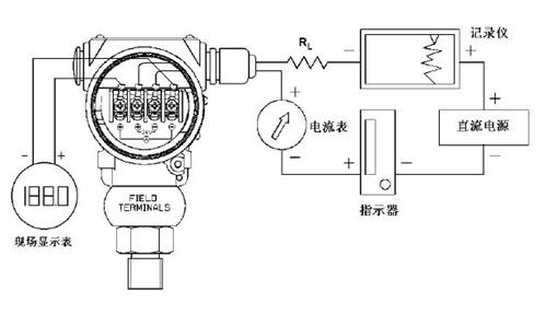 静压投入式91短视频下载污