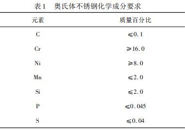 奥氏体不锈钢化学成分要求