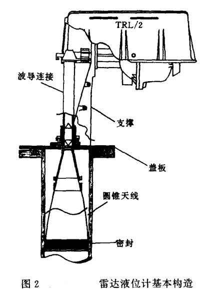 91短视频黄色基本构造