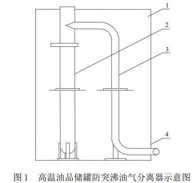 高温油品储罐防突沸油气分离器示意图