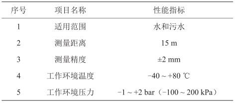 VEGAPULS WL61 性能指标表