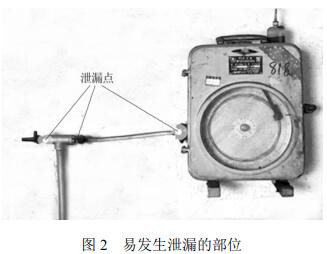 易发生泄漏的部位